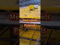 #polyurethane screen plate #anti-clogging screen #mining equipment #screening technology  #machine
