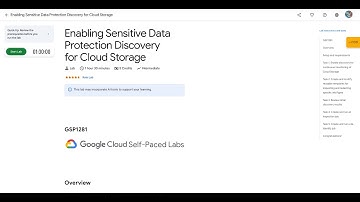 Qwiklabs | Enabling Sensitive Data Protection Discovery for Cloud Storage [GSP1281]