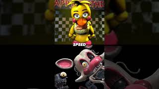 Toy Chica Vs Mangle