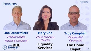 Reverse Logistics of the Circular Economy