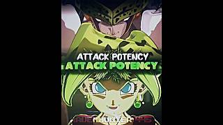 My 5K Open Collab Perfect Cell Vs Kefla