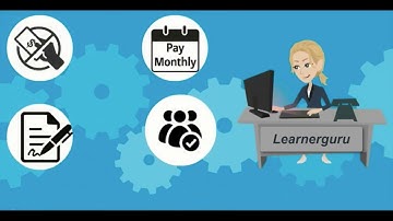 Learnerguru School App | Connecting Teachers and Parents through Mobile app