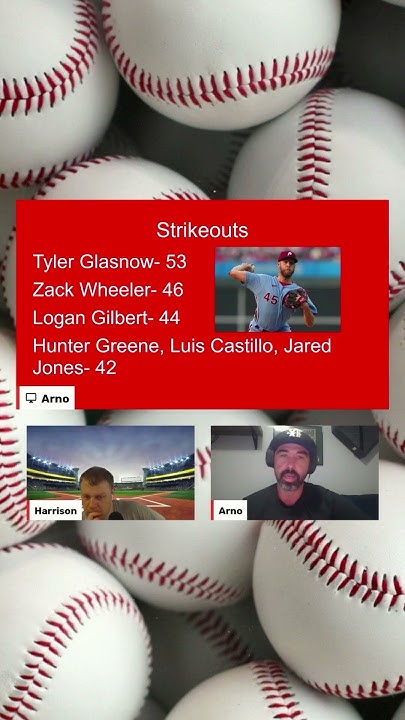 How many strikeouts does the league leader have? #mlb #baseball - YouTube