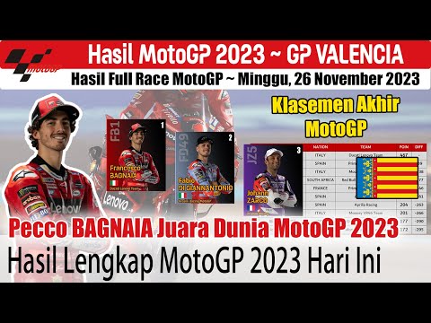 Hasil Full Race MotoGP Valencia 2023 ~ Klasemen MotoGP Terbaru GP Valencia 2023