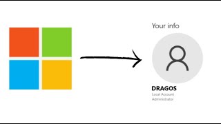 Treci De La Un Cont Microsoft La Un Cont Local Pe Windows 10