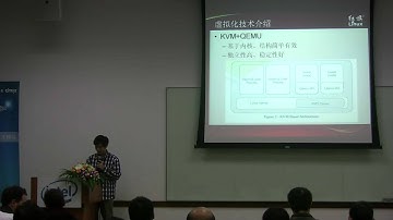 Xen Summit 2009 - Wang Chao: Xen virtualization solution and application of case 1/3