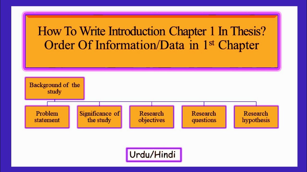 6 parts of chapter 1 in research