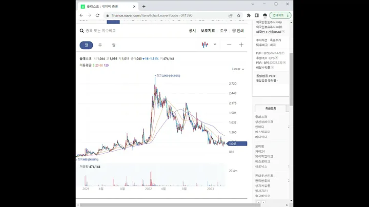 041590플래스크 주가 전망 및 차트 분석