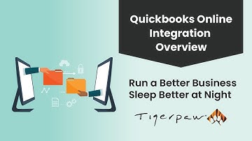 QuickBooks Online Integration Overview