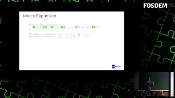 A deep dive inside the Rust frontend for GCC