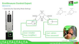 Modicon X80 Training - M1.2 Bmenua0100 Configuration
