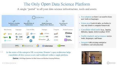 How SCOR Built a Data Science Centre of Excellence for Global Knowledge Management