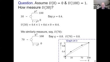 2.4 slides 25-27 Sec.2.5-2.6 Measureing Utility in EU 10mins