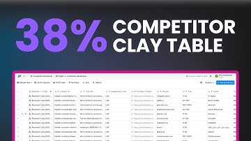 This Competitor Clay table will BOOST Your Lead Generation by 38%
