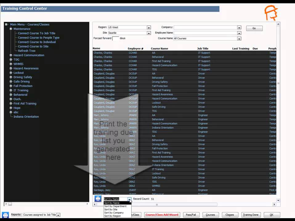 SSV6 Training Users Overview
