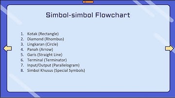 Tugas dasar logika dan algoritma(flowchart)