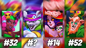 TIER LIST TOP DAMAGE - Ludus (Android, iOS) Part 318