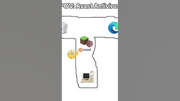 How does avast anti-virus works #avast #antivirus