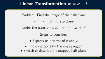 Image of Half-Plane under w=iz+i | Complex Analysis