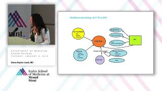 HIV and Cardiovascular Disease screenshot 4