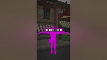 Fixing a Common Problem in Unity!