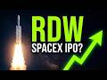 Is RDW Stock Still a Buy After a 130% Rally?