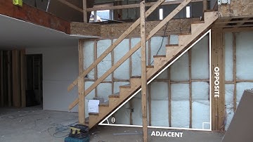 Trigonometric Ratios