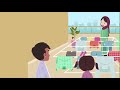 فيديو تعريفي لـ سر جودة الرهدن صابون الرهدن