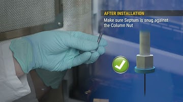Simplified GC Column Installation – PerkinElmer GC Column Installation Kit