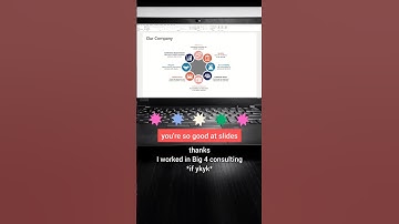 big 4 powerpoint ninjas unite 🙌 #PresentationGoals #PowerPointMagic #powerpoint