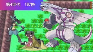 剣盾最新 ポケモンは全部で何匹いるのか数えてみた 第8世代まで ポケモニア 剣盾最新 ポケモンは全部で何匹いるのか数えてみた 第8世代まで ポケモニア