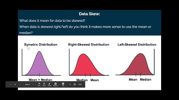 Data Skew and Picking a Measure of Center