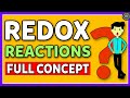 Mastering Redox Reactions and Oxidation States in Chemistry