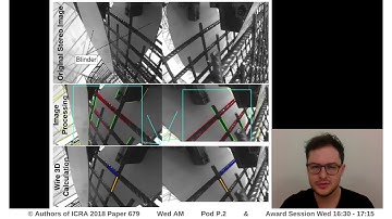 Accurate and Adaptive In situ Fabrication of an Undulated Wall Using an On-Board Visual Sensing Syst