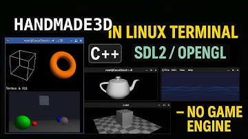 Real-Time 3D Scenes in Linux Terminal | C++ + SDL2 + OpenGL (No Engine!) on Android