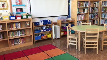 Library Orientation section 2