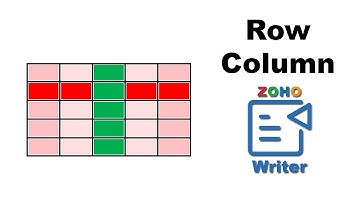 How to insert row and column in Zoho Writer