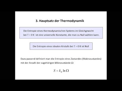 Dritter Hauptsatz der Thermodynamik