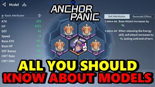 Anchor Panic Gear Guide – Best Model Sets & How to Progress Them