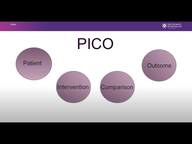 Developing a Clinical Question and Creating a PICOT - MSU MediaSpace