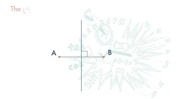 F3(Eng) Ch8 (V2.2) Locus of Points That are of Equidistant from Two Fixed Points