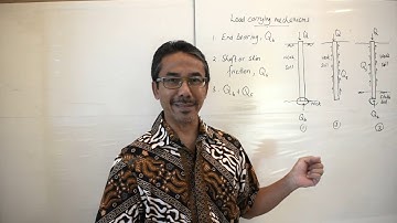 Pile Foundation - 01 Introduction