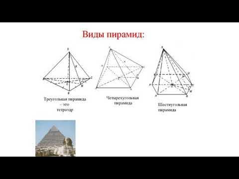 Расположение плоскостей в пирамиде