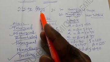 মনে রাখার সহজ উপায়, crystal and Bravais lattice,part 3,Pappu Bhowmick