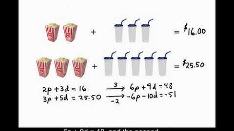 10.2.7 An Application of Systems of Linear Equations Popcorn and Drink Sales