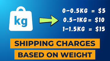 Set Flexible Shipping Rates by Weight in WooCommerce Step-by-Step Guide 2025 | That’s Soo Easy