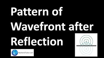 Pattern of Wavefront after Reflection | Waves | Physics