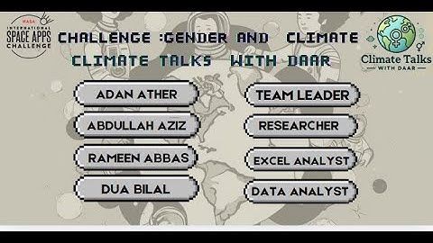 Nasa Space Apps Challenge Demo Video | Gender and Climate