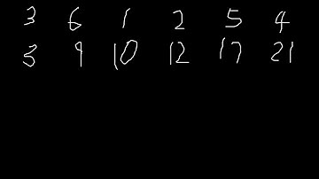 Prefix Sum Arrays Part 2
