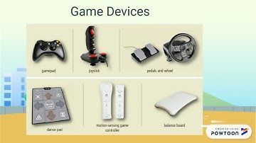 chapter 3 - computers and mobile device